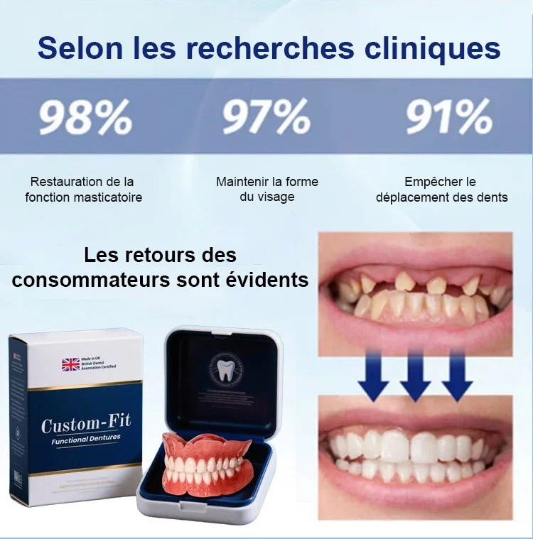 Souriez à Nouveau en Toute Confiance – Prothèse Dentaire Custom‑Fit