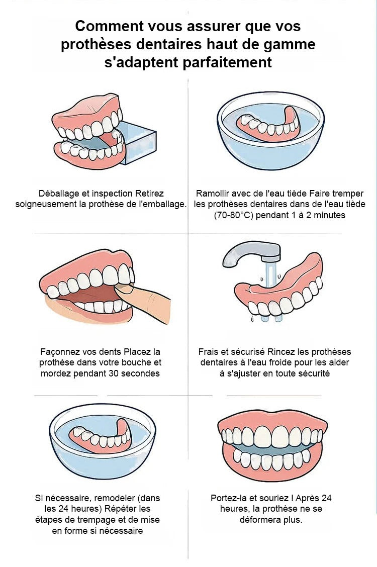 Souriez à Nouveau en Toute Confiance – Prothèse Dentaire Custom‑Fit